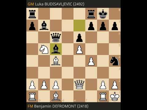 Benjamin Defromont vs Luka Budisavljevic- World Juniors, 2023
