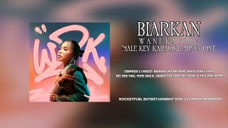 Download lagu Wani Kayrie - Biarkan (Male Key Karaoke Minus One) mp3