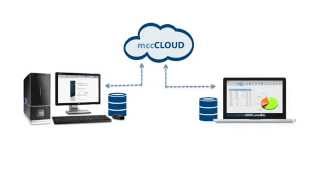 mccPILOTLOG - Synchronize multiple PC / Mac