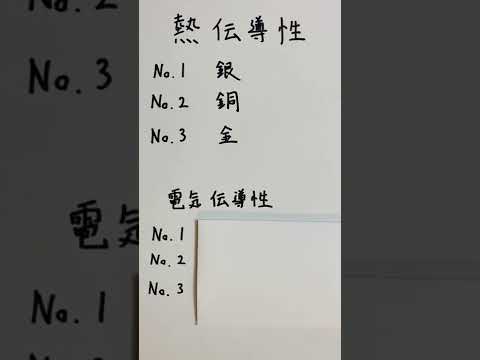 薬学科 金、銀、銅の伝導性