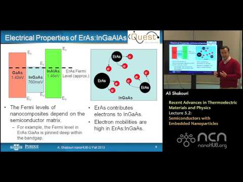 nanoHUB-U Thermoelectricity L5.2: Recent Advances - Semiconductors with Embedded Nanoparticles