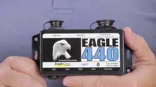 Eagle 440 Unboxing