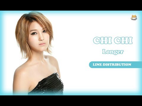 Line Distribution: Chi Chi - Longer (Color Coded)
