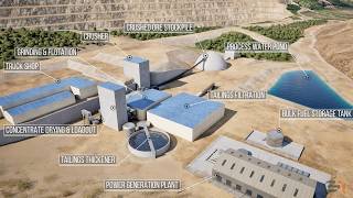 Graphite Creek Project 3D Animation | Mining Visualization