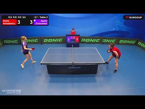12:25 Aneta Antosiewicz 3:1 Agata Grabowska 13.05.2023 | TT Euro.Cup Women Poland Master.