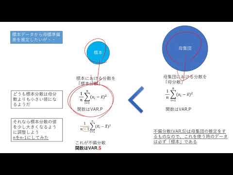 看護学科 エクセル関数VARとSTDEVの「S」と「P」の違い