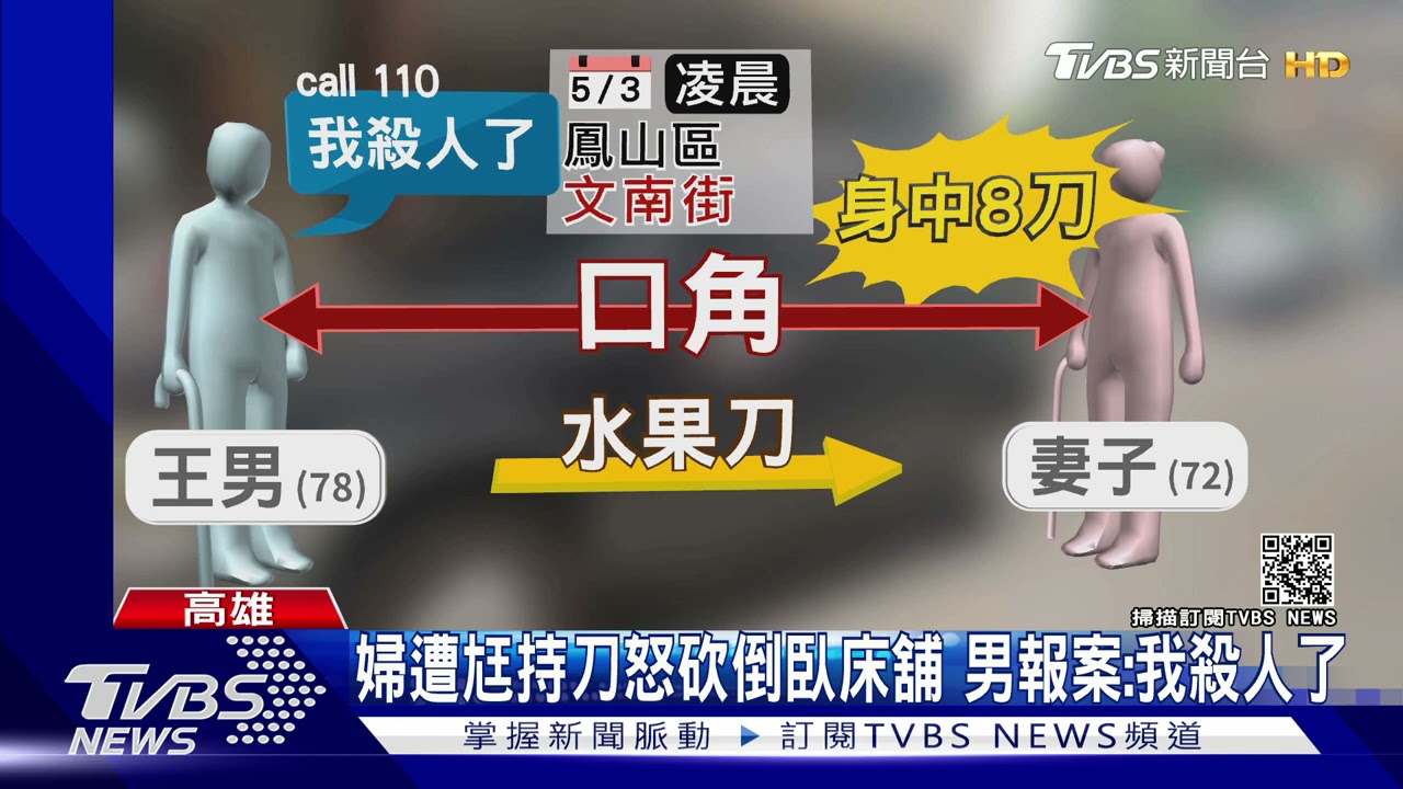 恐怖枕邊人!與妻爆口角78歲男持水果刀怒砍 婦中8刀送醫