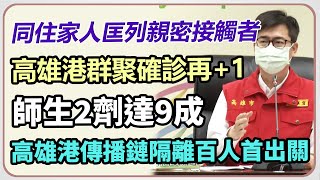 高雄小年夜+5 諾貝爾幼兒園案持續延燒