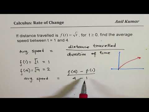 Find average speed for square root displacement function in closed interval AP Calculus