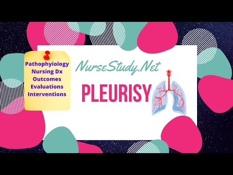 Pleurisy Pathophysiology Care Plan for Nursing Students NCLEX Help