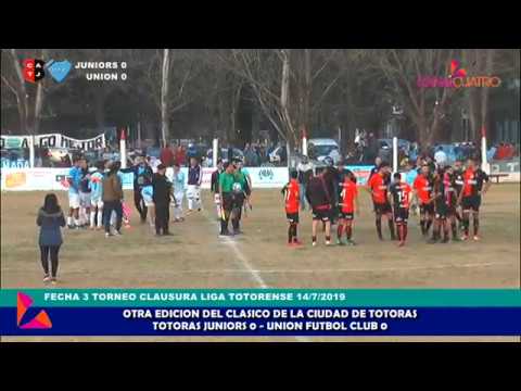 RESUMEN CLASICO JUNIORS 0 UNION 0 FECHA 3 TORNEO CLAUSURA
