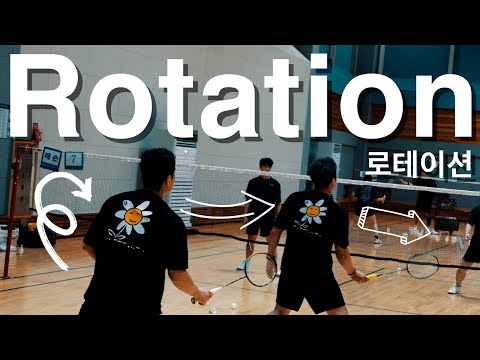 How to Doubles Badminton Rotation?