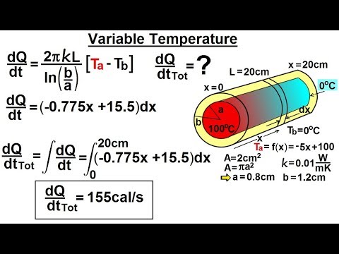 Physics 24 1 Variable Heat Transfer 1 of 25 Changing Sink Temperature