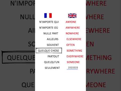 "From 'N'importe Qui' to 'Partout': French Indefinite Words Simplified!🇫🇷 #shorts #french