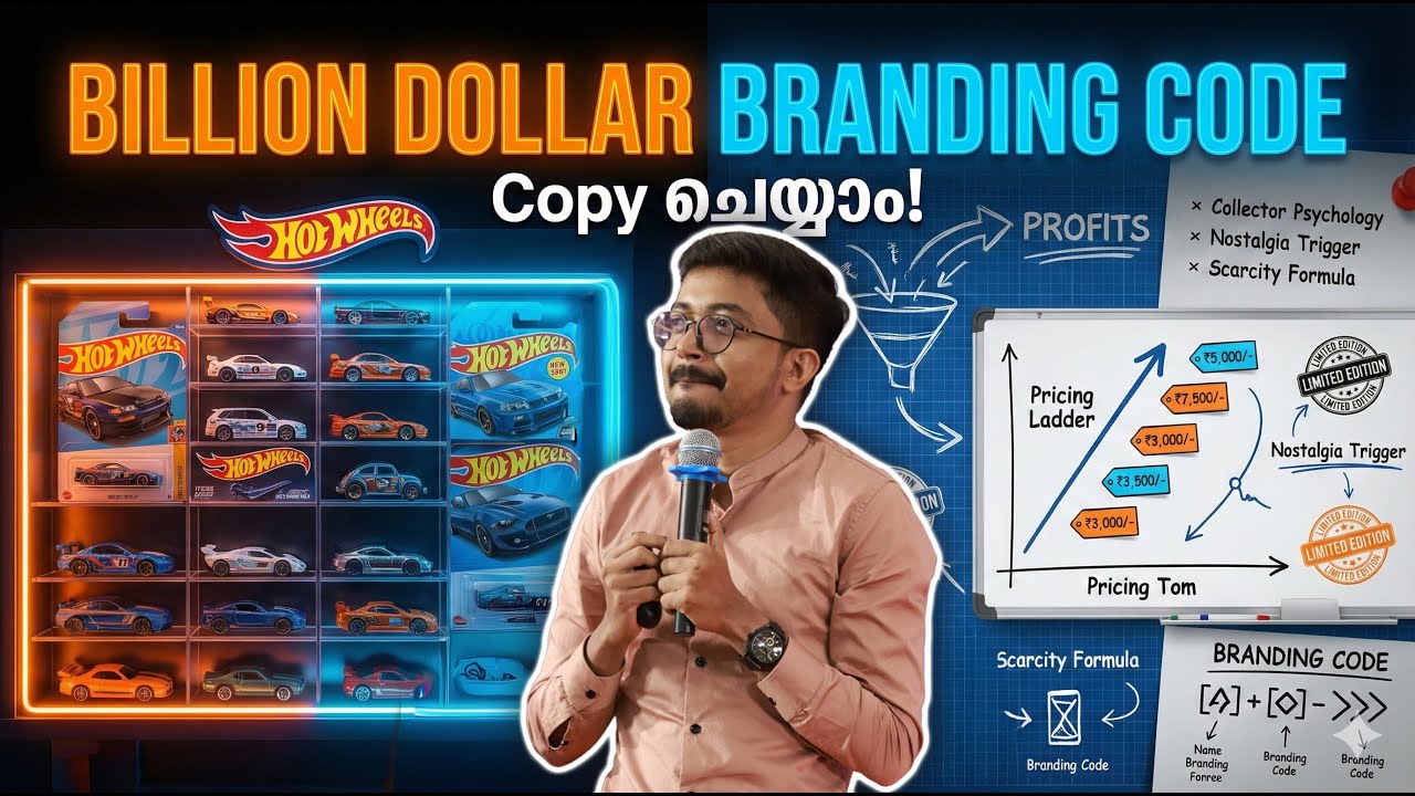 Branding and Marketing of Hotwheels | Malayalam