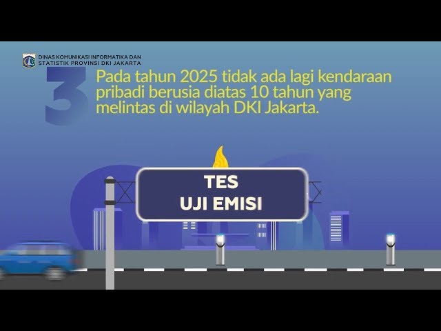 PEMERINTAH PROVINSI DKI JAKARTA : TUJUH INISIATIF UNTUK UDARA BERSIH JAKARTA