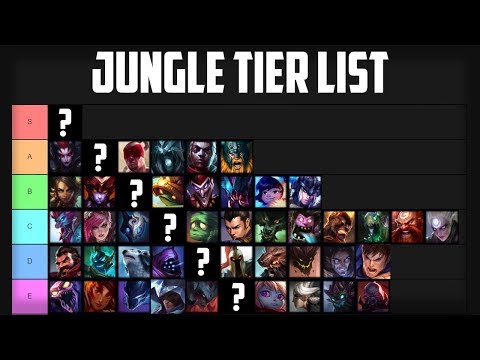 Best Jungle Champions for Carrying SOLO QUEUE - Jungle Tier List LoL