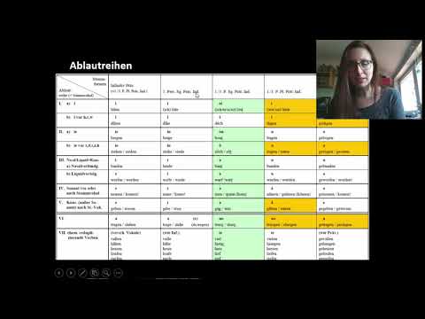 06 Starke Verben im Mittelhochdeutschen