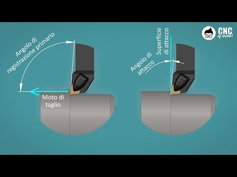 Corso di tornitura: l'angolo di registrazione