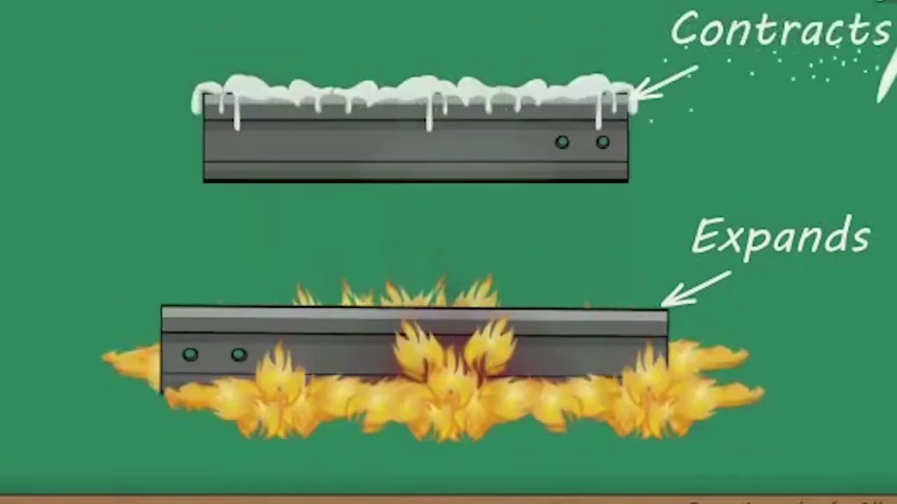 A message from Corona in English