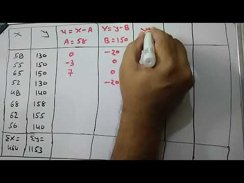 STD-12  stat  ch-2  (linear correlation)  Ex=2.2  que-7