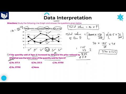 Line Graph Companies Income Data Interpretation Reasoning Part 01 Bharath Kumar