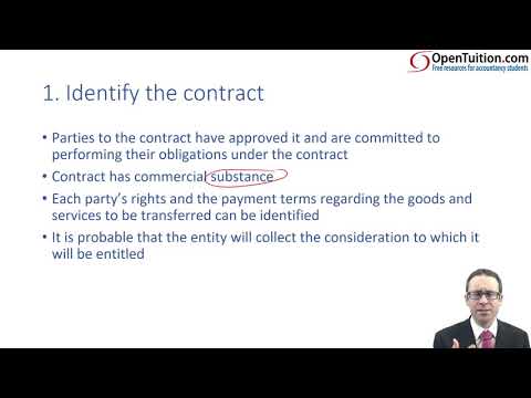 Revenue from contracts with customers (IFRS 15) part 2 - ACCA (SBR) lectures