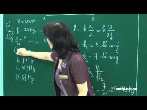 Chương 2-Bài 3-Sóng dừng