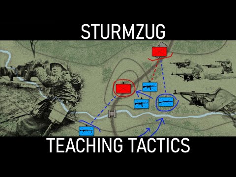 Germany's Assault Rifle Platoon: Revolutionizing Infantry Firepower - Teaching Tactics