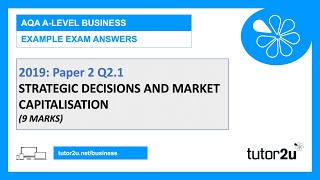 Market Capitalisation and Strategic Decisions | Example Answer | AQA A-Level Business