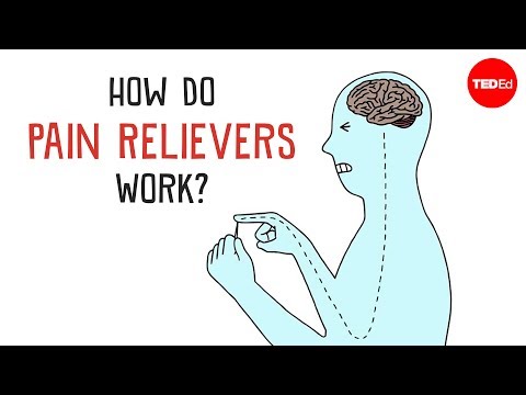 How Do Pain Relievers Work? – George Zaidan