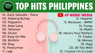 Spotify as of Marso 2022 #1 | Top Hits Philippines 2022 |  Spotify Playlist March