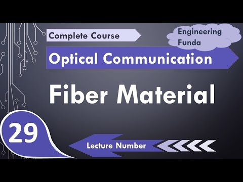 Optical Fiber Fabrication