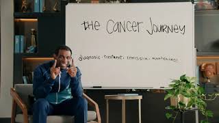 Aflac Coach Prime on The Cancer Journey College Football 2023