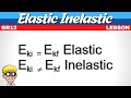 5 Elastic Inelastic Collisions Intro Part 1