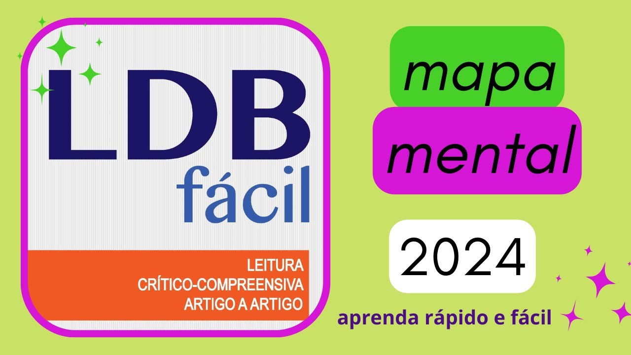 LDB Atualizada e Comentada 2024 - MAPA MENTAL LDB