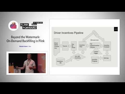 Flink Forward 2016: Maxim Fateev - Beyond the Watermark: On-Demand Backfilling in Flink