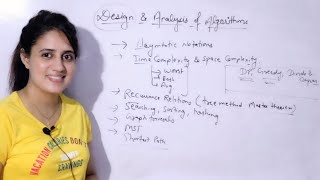 Lec 1: Introduction to Algorithm & Syllabus Di