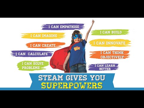 Blix STEM lab | Blix Robotix