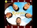 Raihan 99 Names