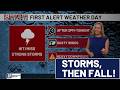 First Alert Weather Day: Strong Storms Possible Before Big Fall Cooldown