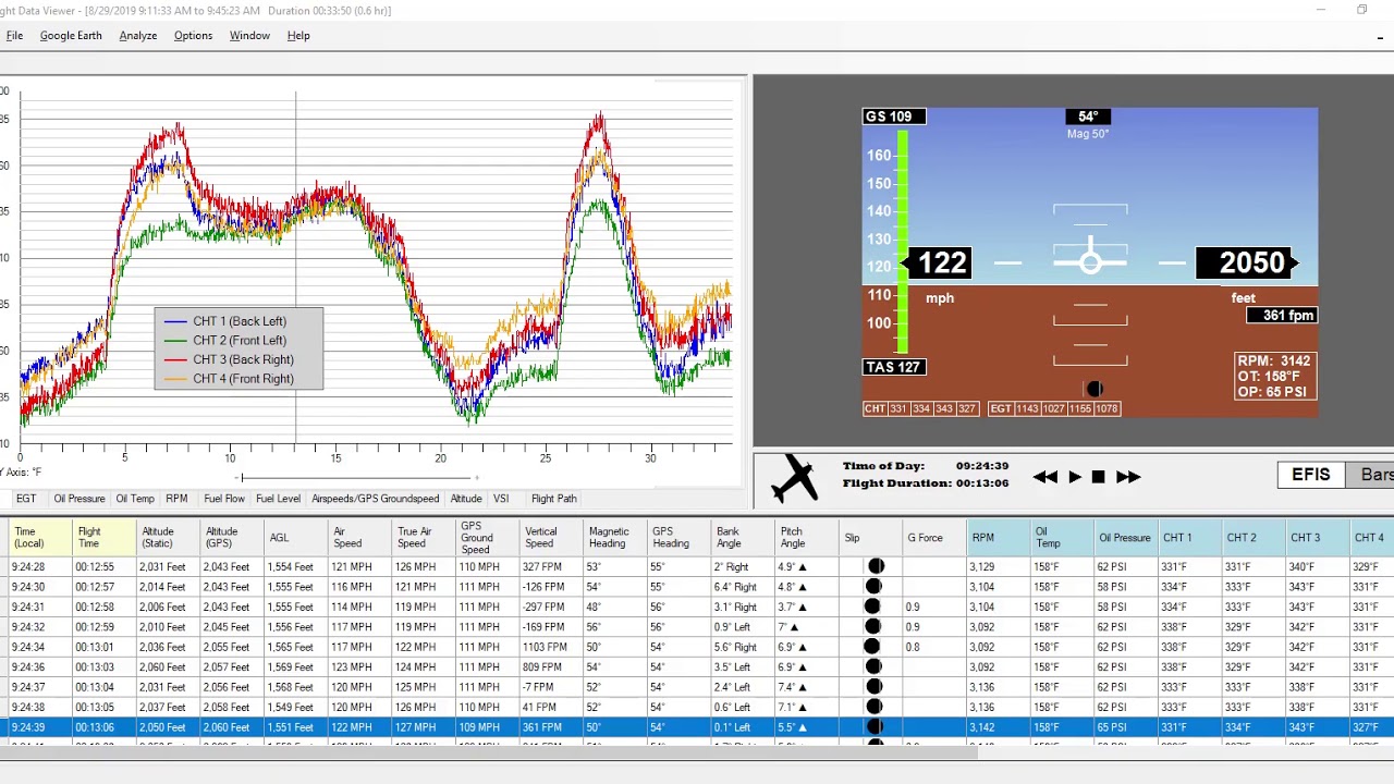 Flight Data Viewer Takeoff Performance Analysis