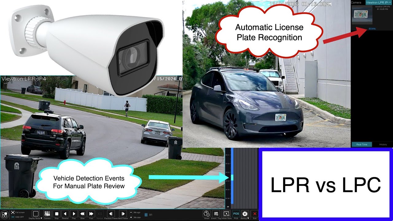 License plate capture with AI security camera