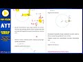 12. Sınıf  Fizik Dersi  Açısal Momentum Açısal Momentum Yeni Müfredata Uygun Fizik Konu Anlatımları. PUAN YAYINLARI P-DİF ( Periyodik Ders İşleme Fasikülleri) AYT ... konu anlatım videosunu izle