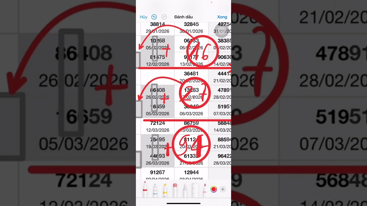 SOI CẦU XSMB 05/04 - SOI CẦU MIỀN BẮC - SOI CẦU ĐỀ - SOI CẦU LÔ - XSMB - THUYỀN TRƯỞNG XSMB 