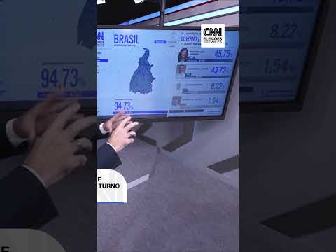 Professora Dorinha e Vicentinho vão ao 2º turno pelo governo do Tocantins | CNN Eleições