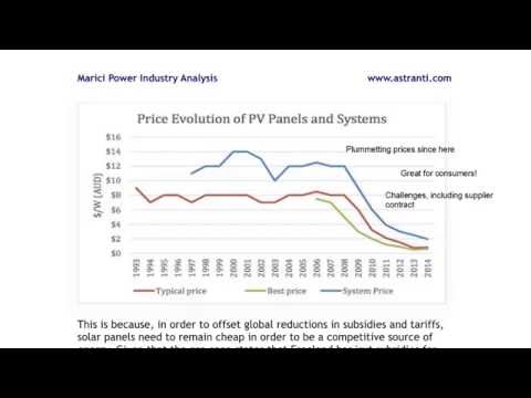 CIMA Operational Case Study Pre-seen - Marici Power Industry Analysis - November 2016