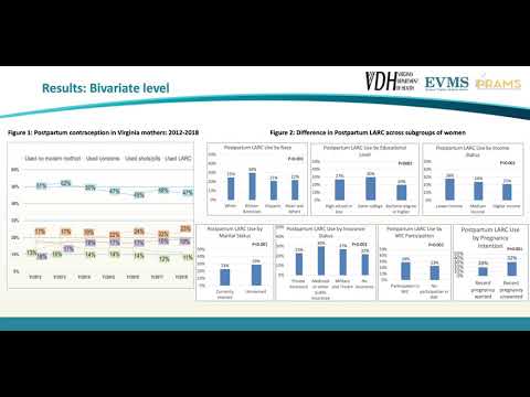 Thumbnail image of video presentation for Disparities in Postpartum Long-Acting-Reversible-Contraception Use in Virginia Women: Findings from the 2012-2018 Pregnancy Risk Assessment Monitoring System Data