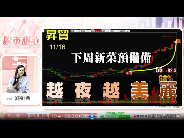 1119 - 新菜預備備，越夜越美麗