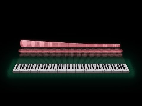 CASIO/電子ピアノ/Privia PX-S7000 / 配送設置費無料｜鍵盤、電子